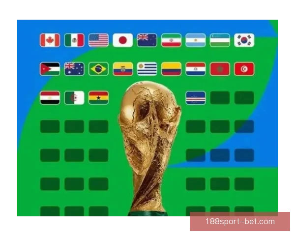 美加墨世界杯竞猜趋势解析与热门球队夺冠概率深度权威前瞻指南