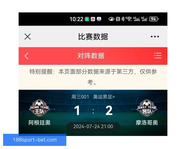 世界杯体育竞猜官网权威平台指南与赛事投注技巧全解析最新趋势解